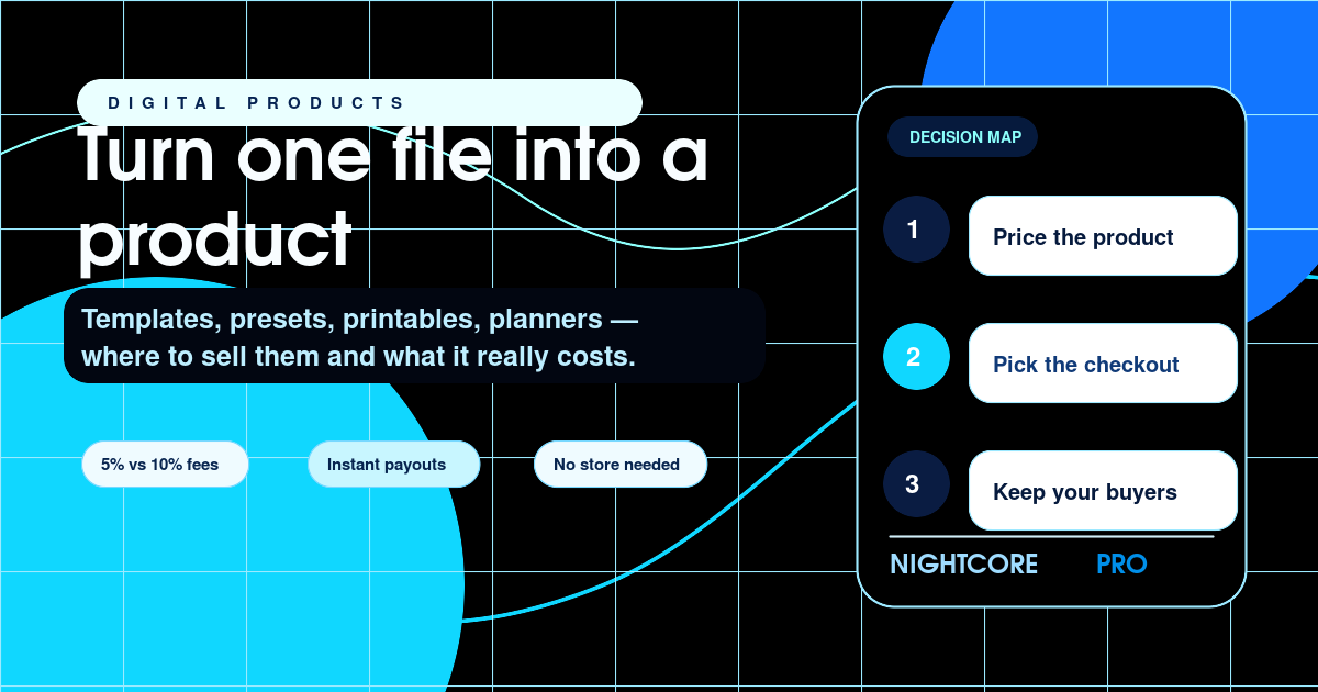 Nightcore Pro digital product decision map showing download, checkout, storefront, marketplace, and course-adjacent paths.