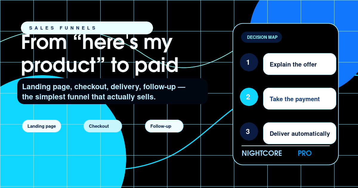 Nightcore Pro funnel workflow map showing landing page, checkout, email follow-up, and delivery decisions.