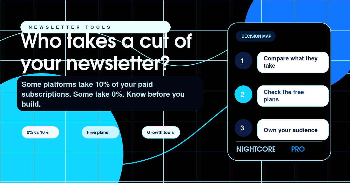 Nightcore Pro newsletter tools decision map showing publishing, email, paid newsletter, and funnel-supported paths.